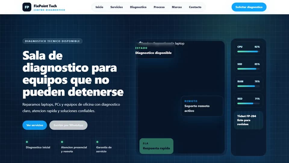 Vista previa de Dashboard visual
