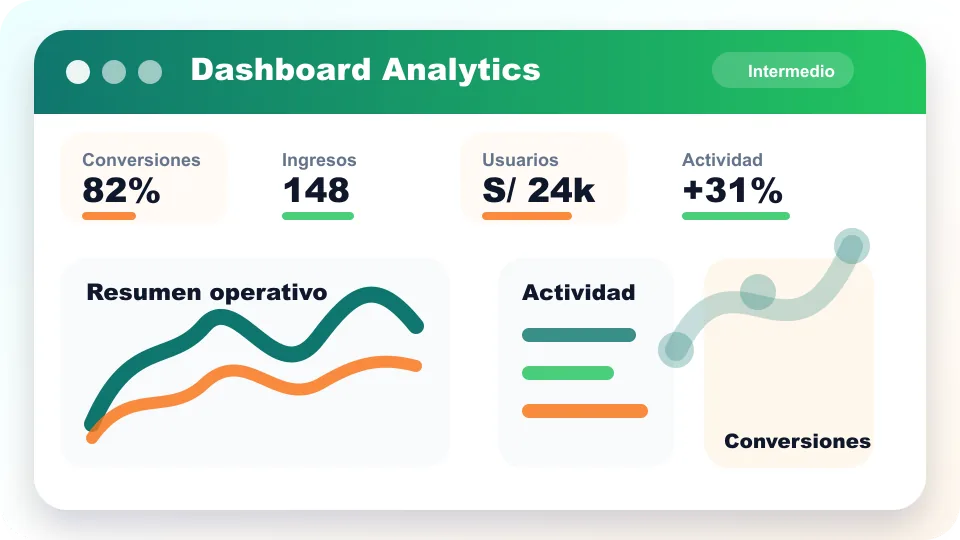 Vista previa de Analytics Command