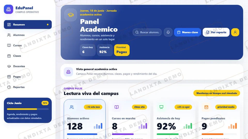 Vista previa Dashboard Academia Básico