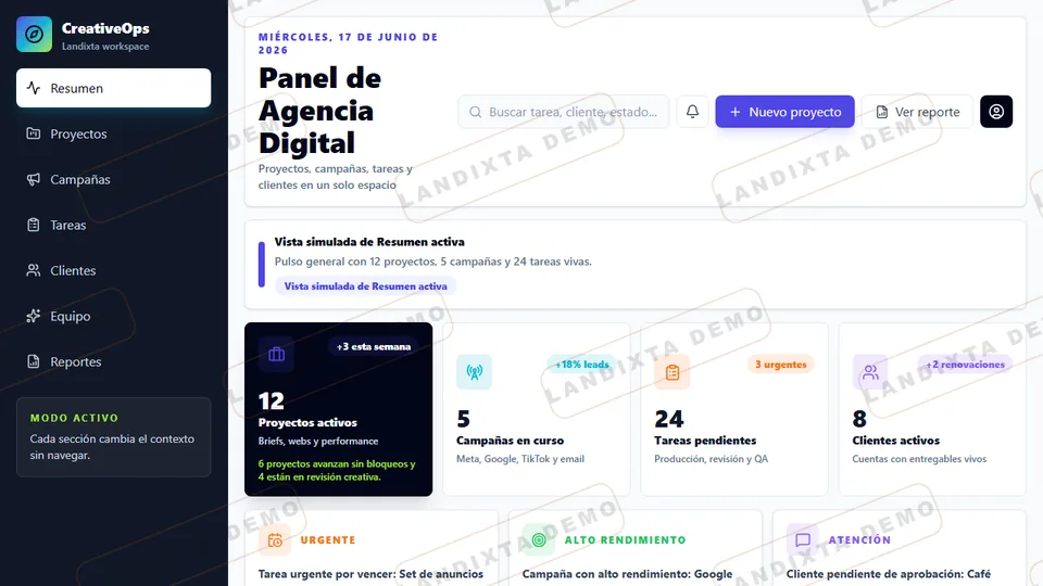Vista previa Dashboard Agencia Digital Básico