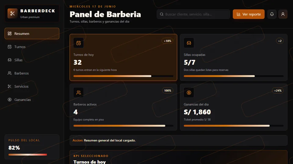 Vista previa Dashboard Barbería Básico