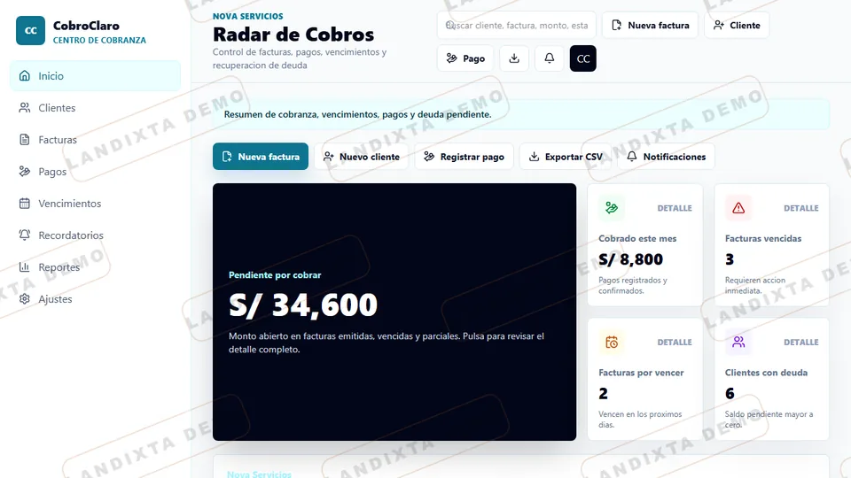 Vista previa de Dashboard Cobranza Intermedio