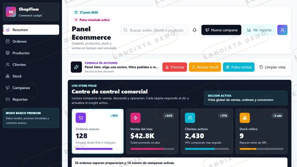 Vista previa Dashboard Ecommerce Básico
