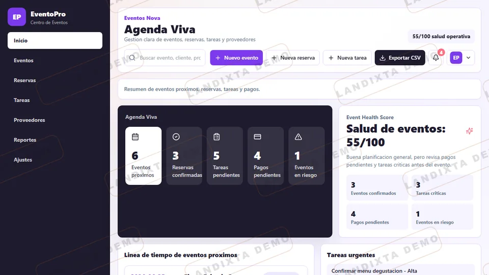 Vista previa de Dashboard Eventos Intermedio