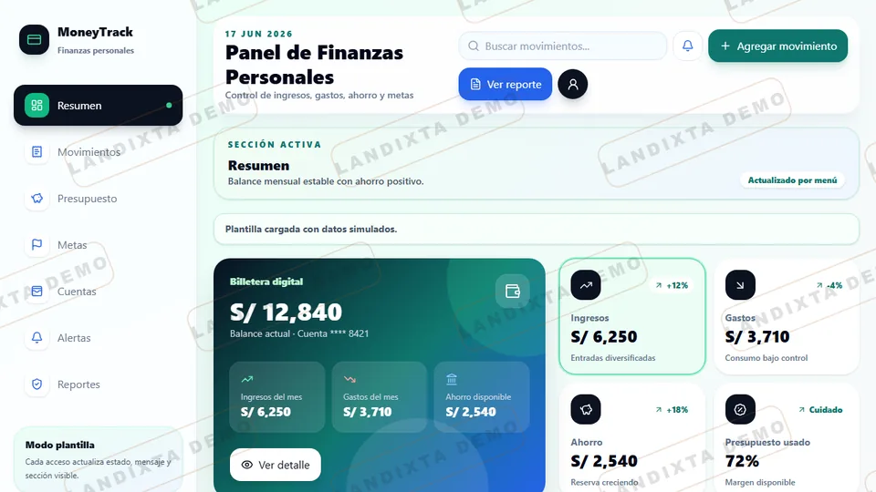Vista previa Dashboard Finanzas Básico
