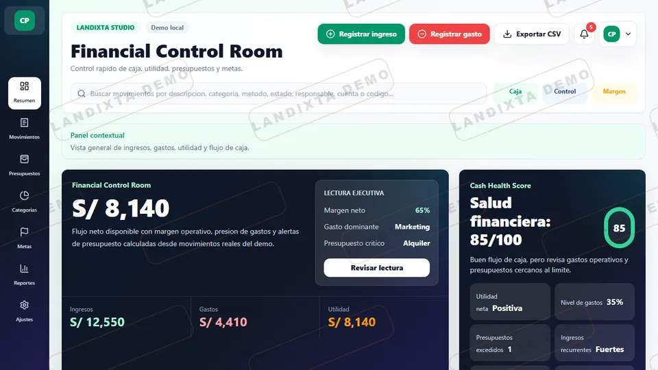 Vista previa de Dashboard Finanzas Negocio Intermedio