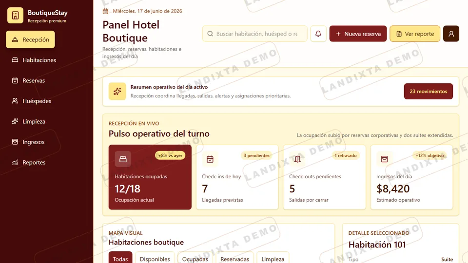 Vista previa Dashboard Hotel Básico