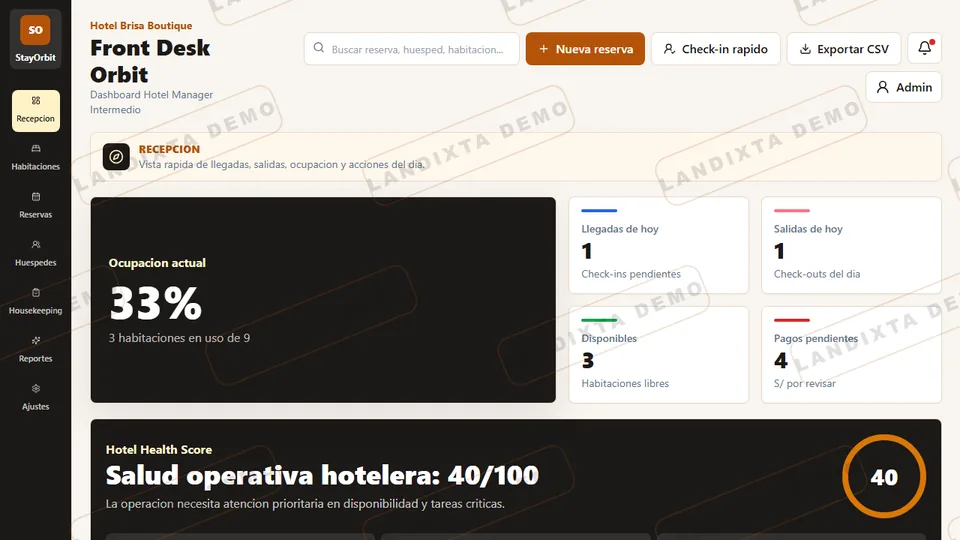 Vista previa de Dashboard Hotel Intermedio