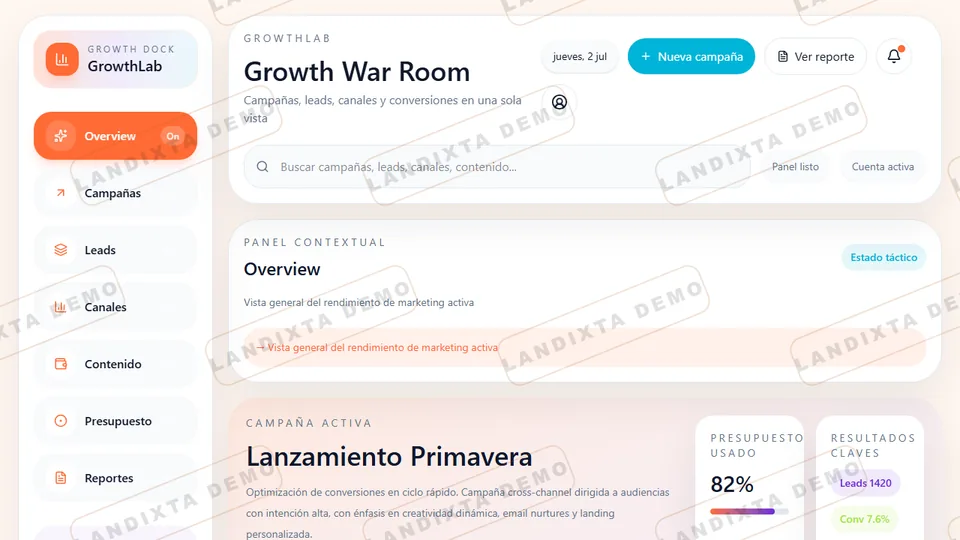 Vista previa Dashboard Marketing Básico
