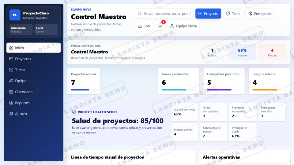 Vista previa de Dashboard Proyectos Intermedio