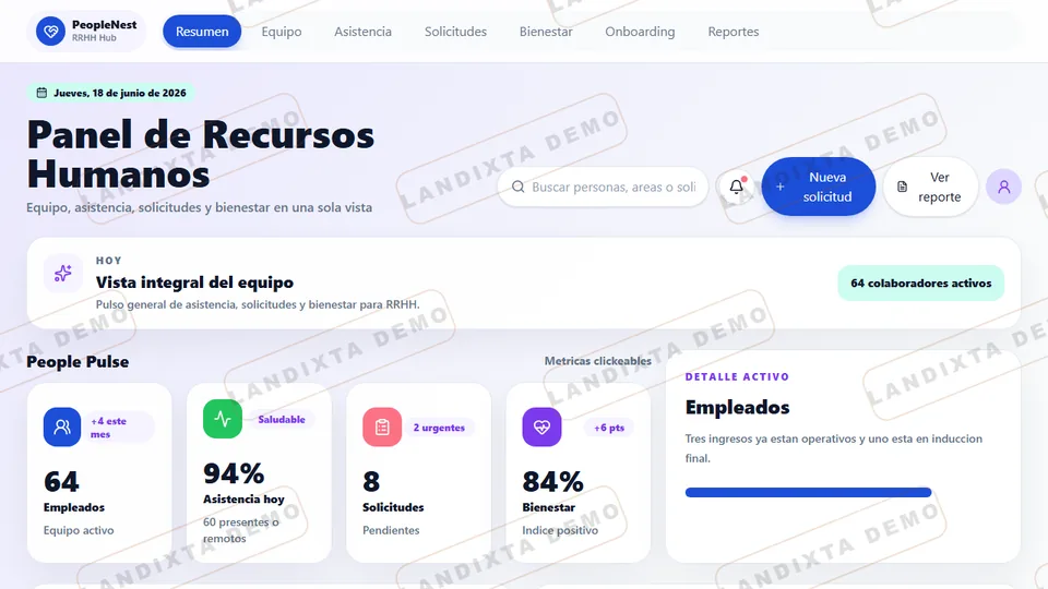 Vista previa Dashboard RRHH Básico