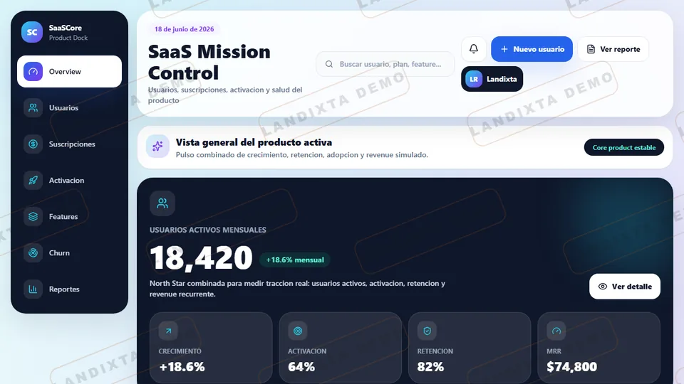 Vista previa Dashboard SaaS Básico