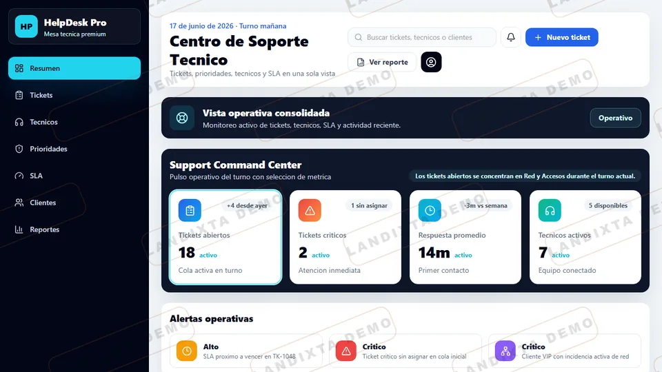 Vista previa Dashboard Soporte Básico