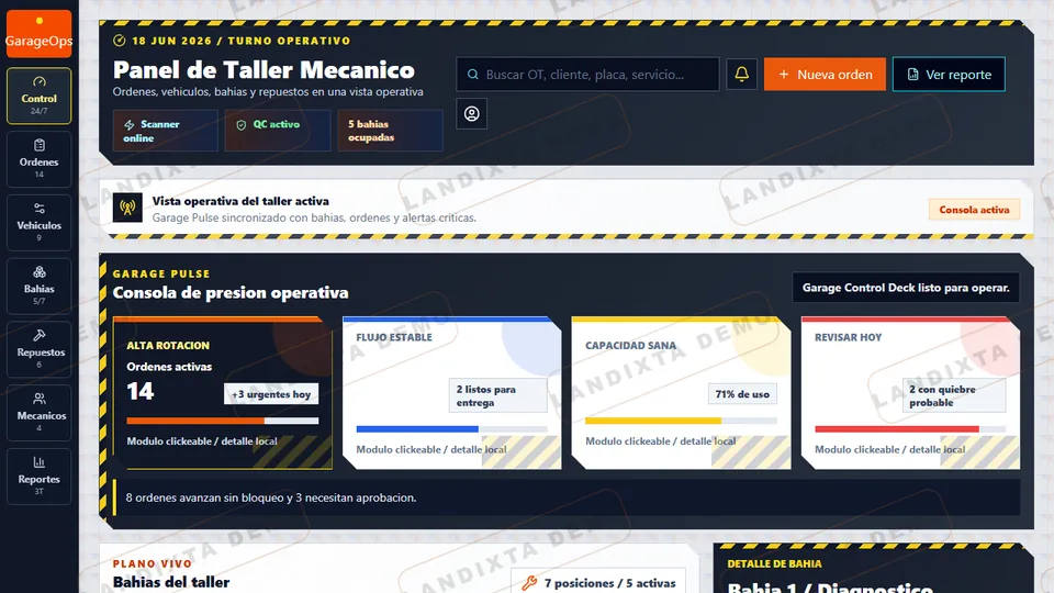 Vista previa Dashboard Taller Mecánico Básico