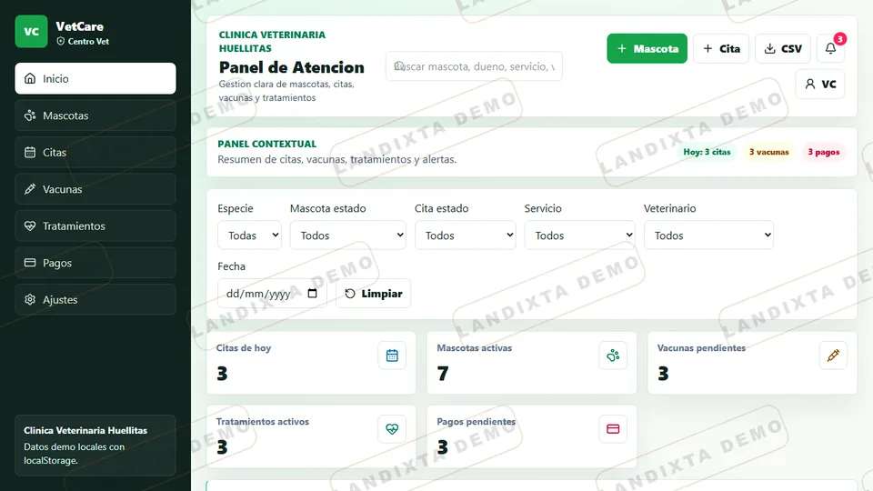 Vista previa de Dashboard Veterinaria Intermedio